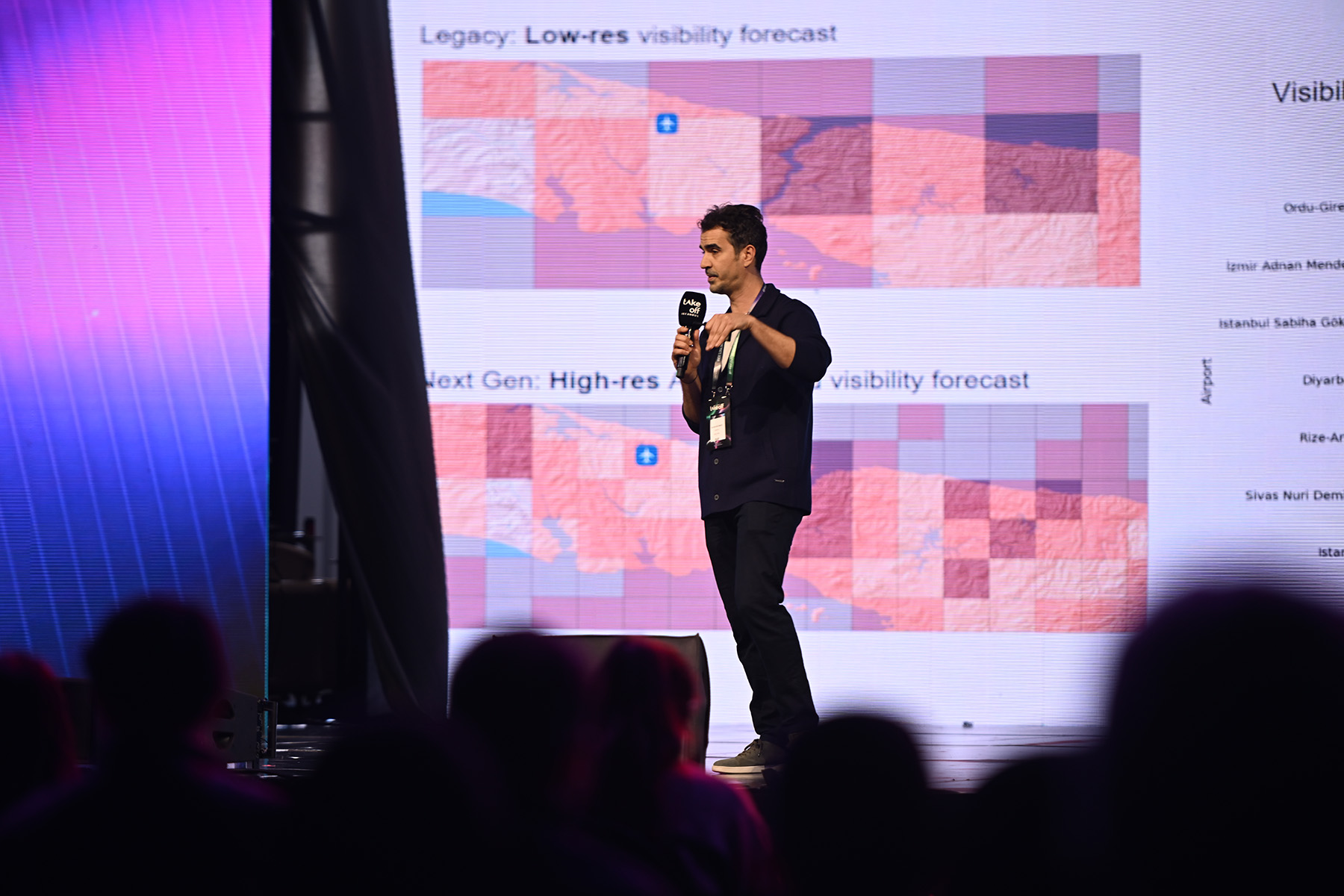 <div style="text-align:center"><span style="font-size:36px"><strong>STAGE PRESENTATION</strong></span></div>